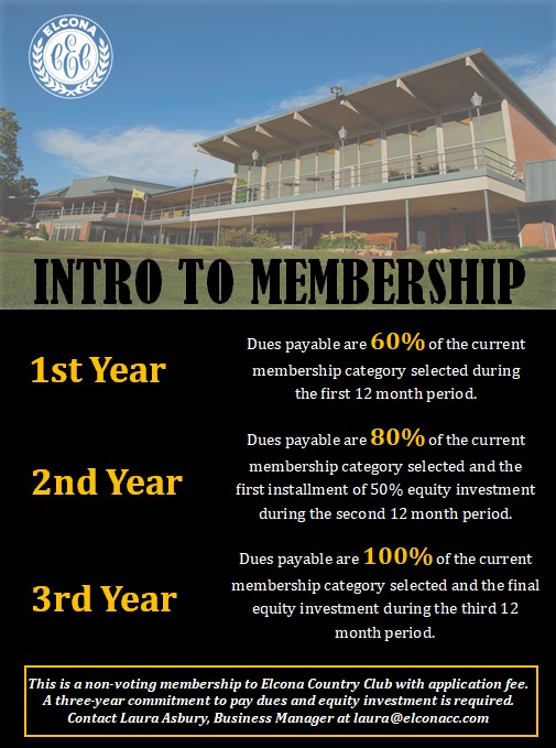 Membership Elcona Country Club